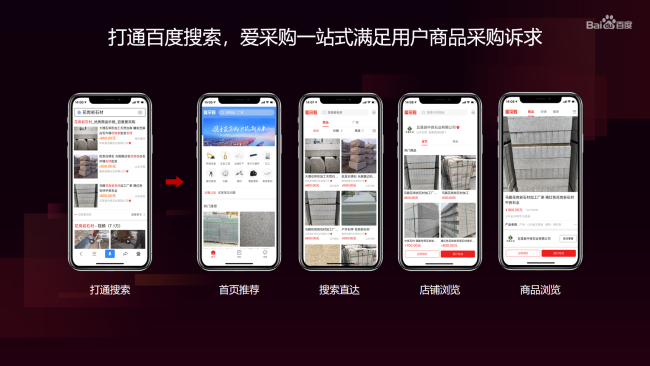 營(yíng)銷新陣地增長(zhǎng)新機(jī)遇 ，百度愛(ài)采購(gòu)產(chǎn)品正式上線